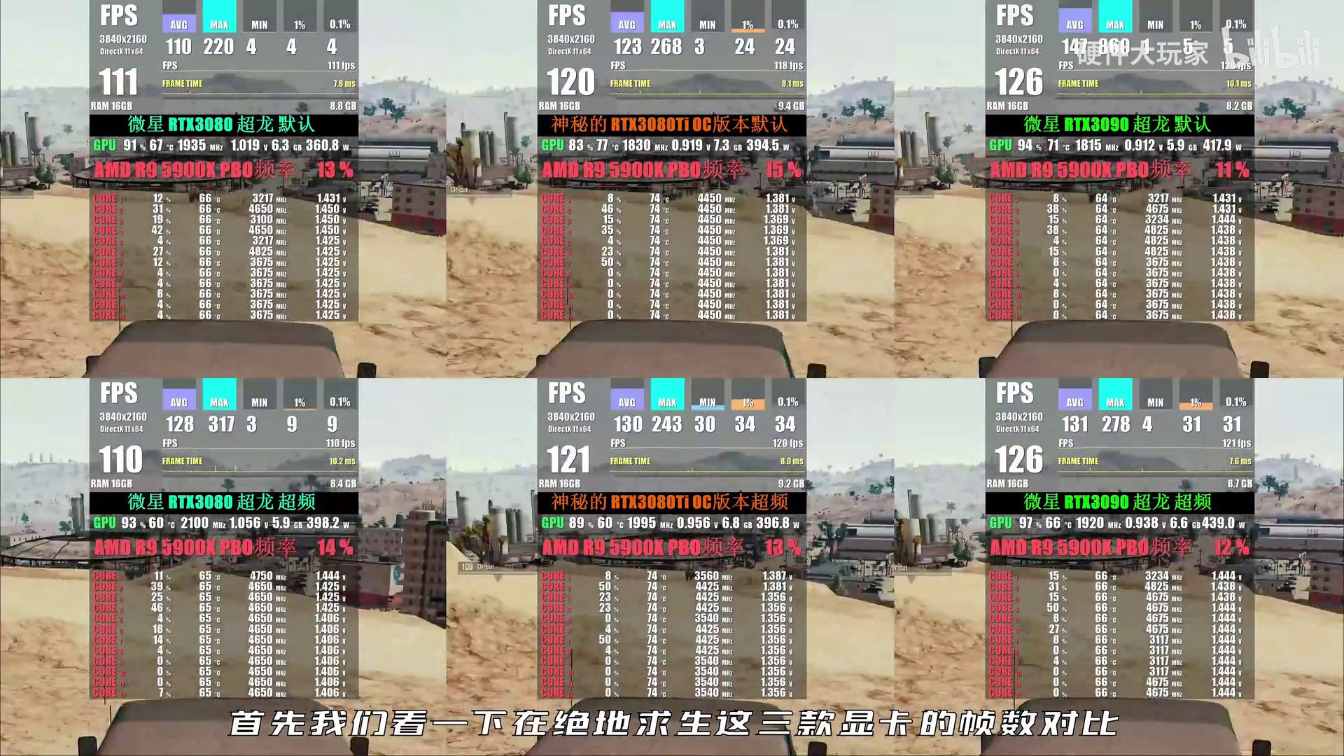 Computex21: ظهور أول مراجعة لبطاقة RTX 3080 Ti لتكشف أولى النتائج