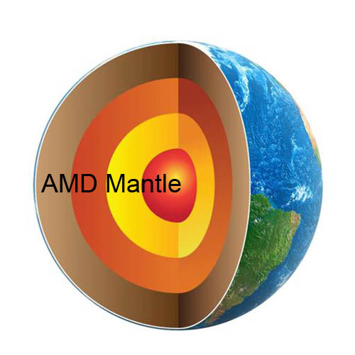 AMD تراهن الجميع بأن Mantle سوف يقدم زيادة في الأداء مع لعبة BF4 بنسبة تصل حتى 45%