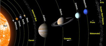 الاسم الكودي لبطاقات جيل HD 8000M سيكون "Solar System"