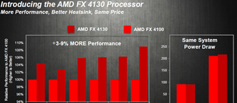 AMD تُطلق مُعالج FX-4130 Vishera رُباعي النواه