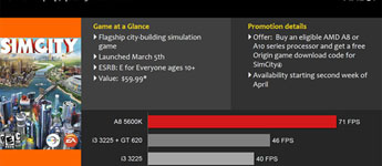 AMD تقدم لعبة SimCity مع عدة مُعالجات A8 و A10 من فئة APU