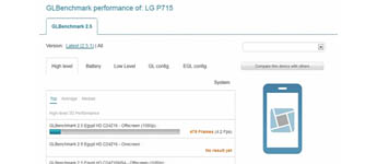 ظهور هاتفي LG Optimus L5 II و Optimus L7 II في برامج الإختبار