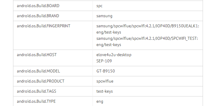 ظهور هاتف Samsung GT-B9150 في برنامج إختبار بشاشة عرض Full HD