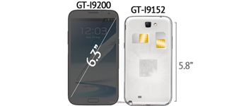 سامسونج ستُطلق على أجهزة Phablet باسم Galaxy Mega, يتم حالياً العمل على هاتفان بمقاس 5.8 إنش و 6.3 إنش