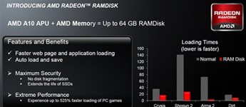 AMD تصدر برنامج سوفتوير تجريبي RamDisk