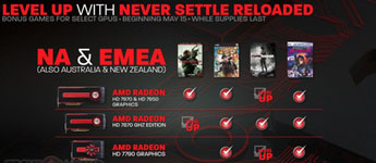 AMD تحدث باقة Never Settle الخاص بها