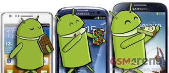 Galaxy S III و Note II سيحصلان على Android 5.0, هاتف S II سيتوقف عند 4.2.2