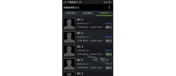 تسريب نتائج اختبارات AnTuTu لكل من Galaxy Note III و Xiaomi Mi-3
