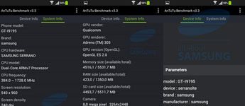ظهور مواصفات هاتف Galaxy S4 Mini، سيحتوي علي نفس الشريحة المستخدمة بهاتف Mega 6.3