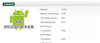 التأكيد على قدوم هاتف Sony C503X بمُعالج بتردُد 1.7Ghz